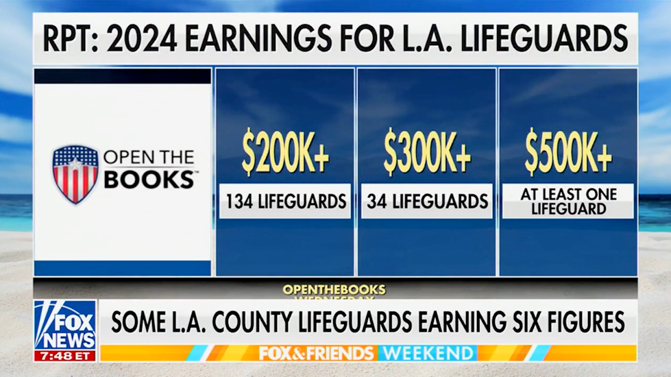 25_fox_n_friends_lifeguards