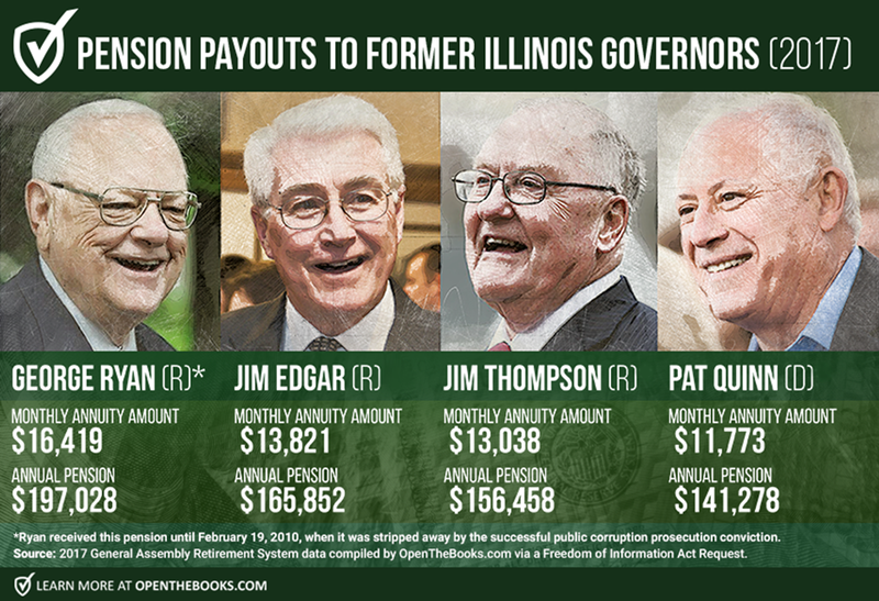 Pension_Payouts_to_Former_IL_Gov